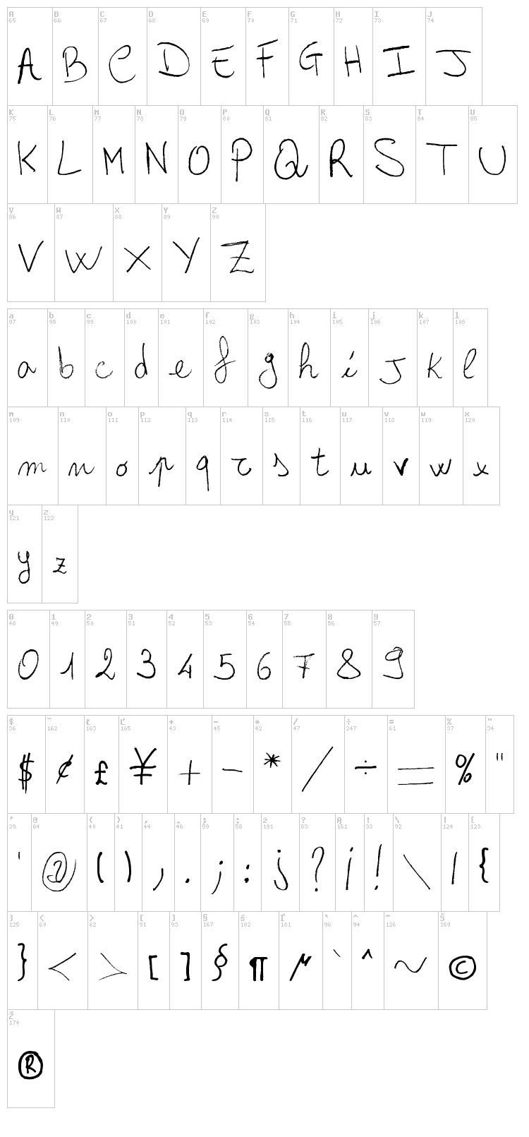 Arcangelo's Words font map